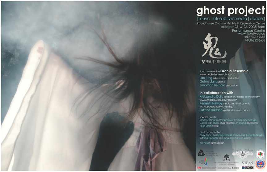 GhostPoster web